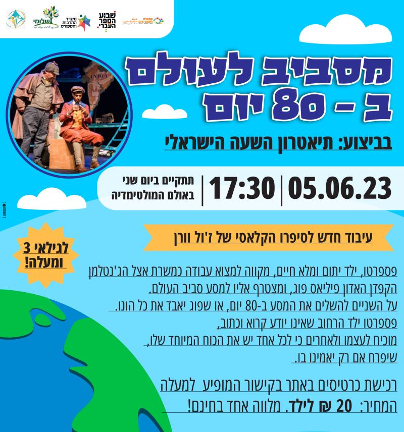 מסביב לעולם ב – 80 יום 